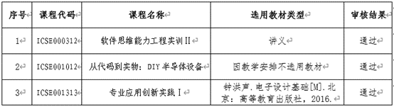 乐天堂Fun88